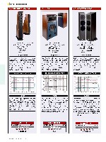 Stereo 2014 HiFi Jahrbuch, die seite 124